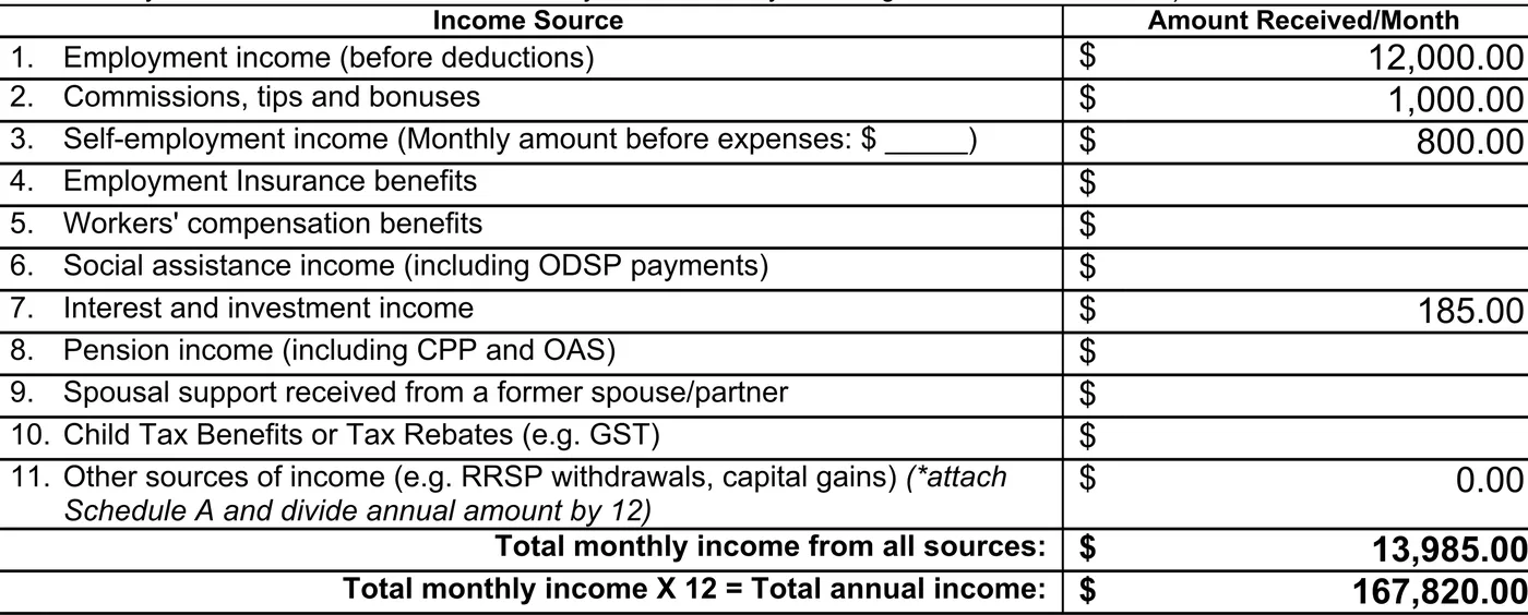 Form 13.1 income table with recalculated totals