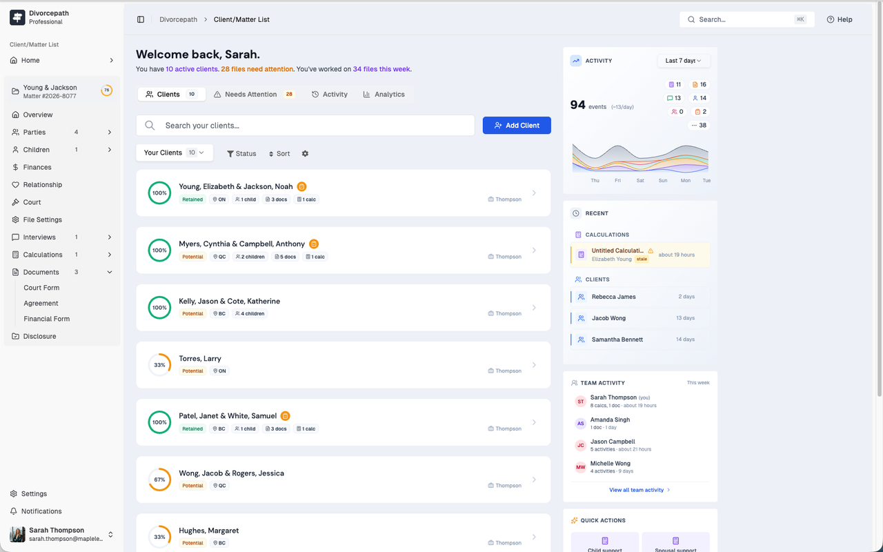 Client list