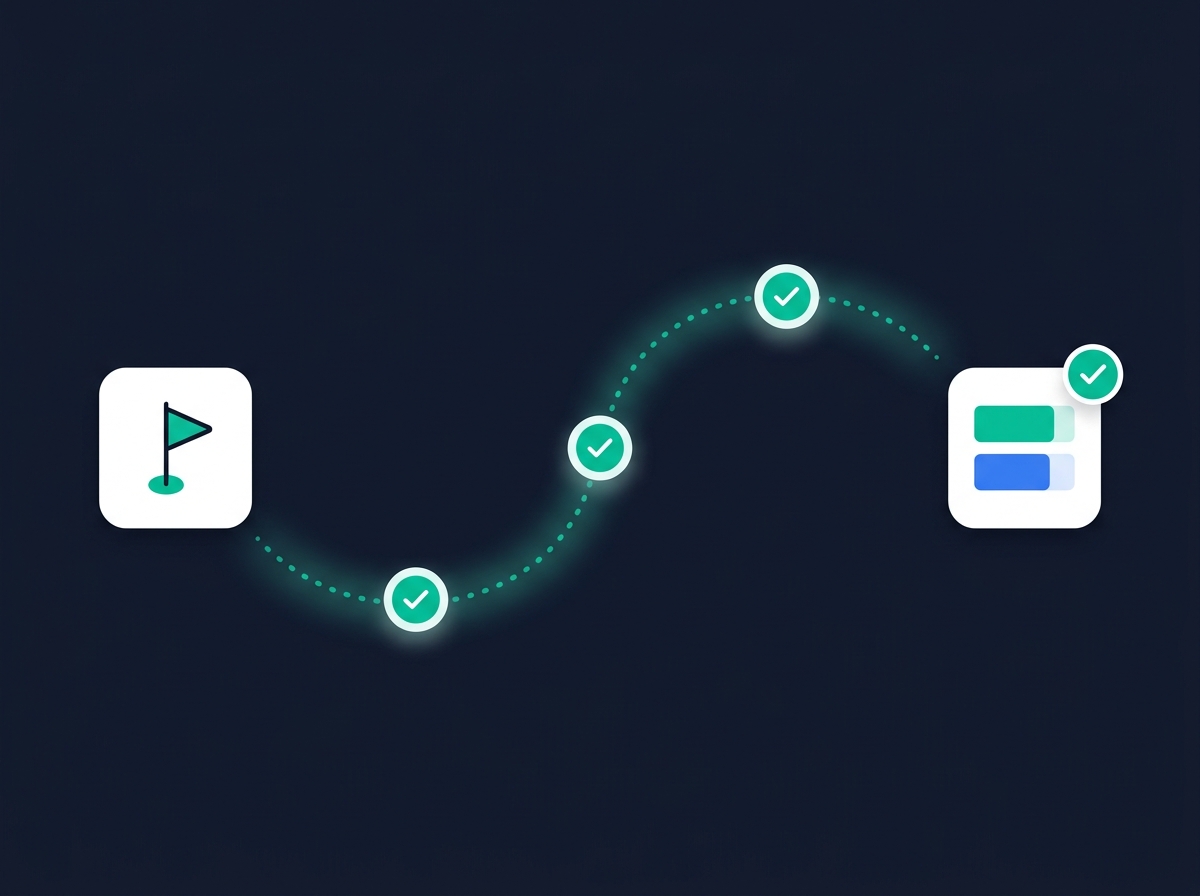 A simple guided journey: a starting flag on the left, three checkmark milestones along a dotted teal path, ending in a child support calculation result on the right.