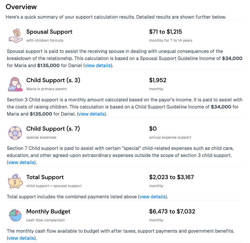 Results overview showing a spousal support range, child support, total support and the monthly budget